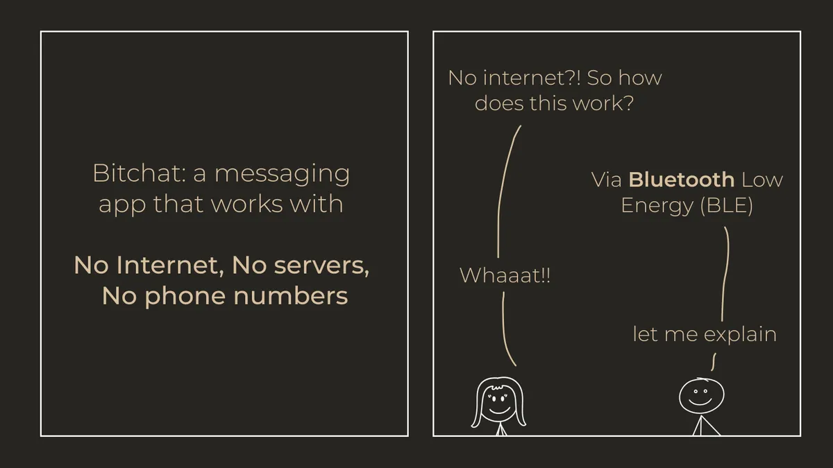 Does BitChat Work Offline? Mesh vs Internet Features