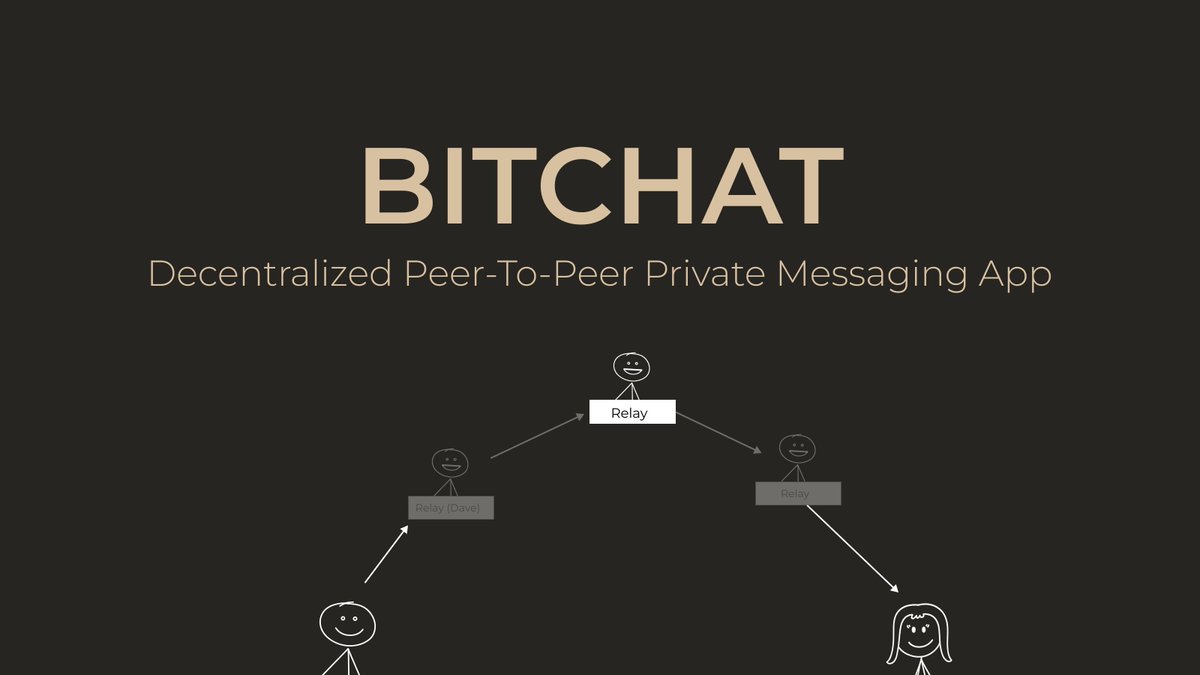 No Internet, No servers, No Phone numbers